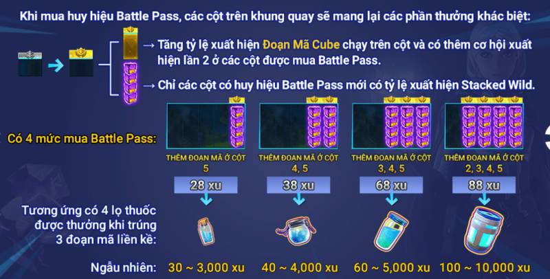 Tính Năng Đặc Biệt - Huy Hiệu Battle Pass: